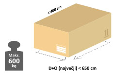 Dovoljena dimenzija in masa tovora